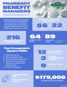 PBM oversight flier April 20